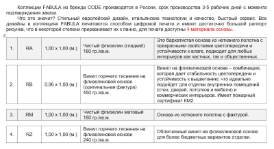 Обои со свойствами панно. Винил на флизелине (оригинальная фактура)